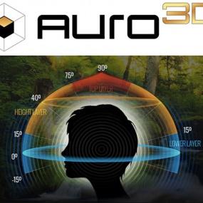 AURO-3D 2014演示碟 (2014) AURO 3D Demostration Dics《ISO 38.2GB》